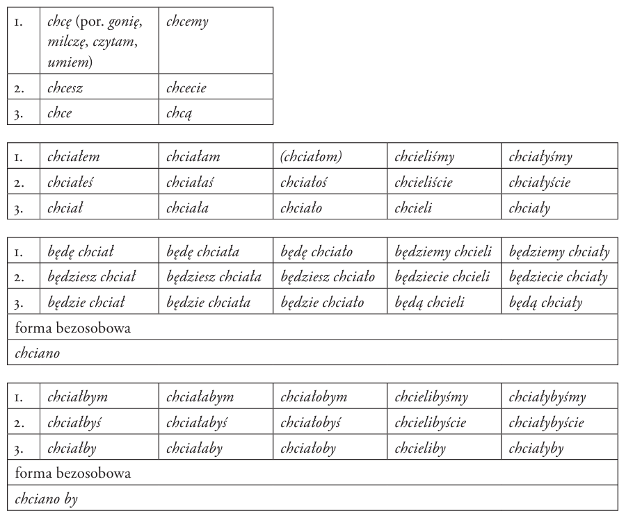 tabela(1)